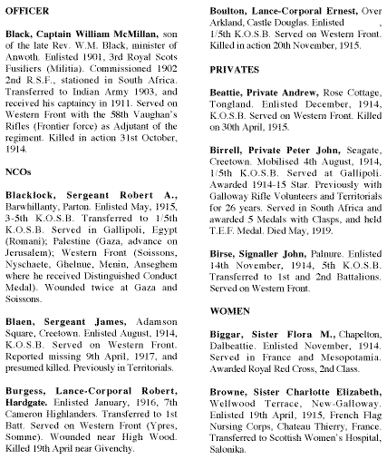 original entries